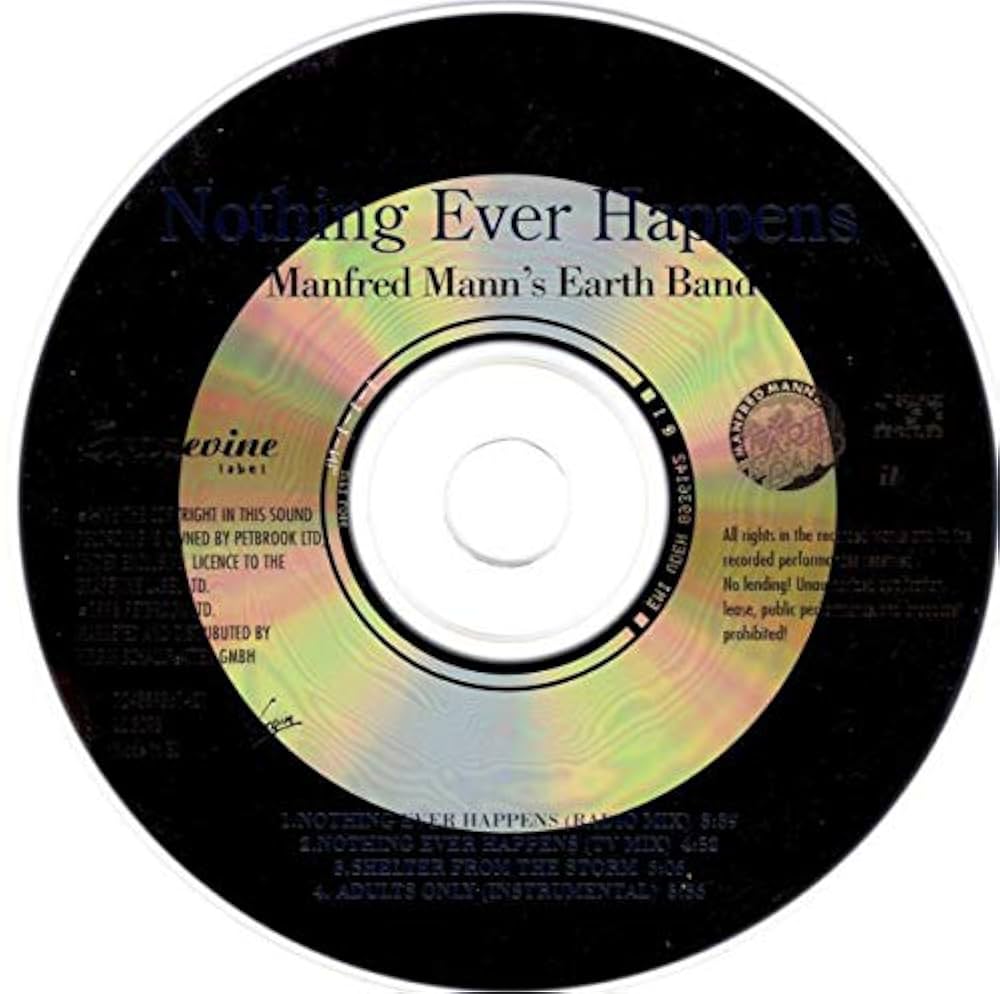 Amazon.co.jp: Nothing Ever Happens: ミュージック
